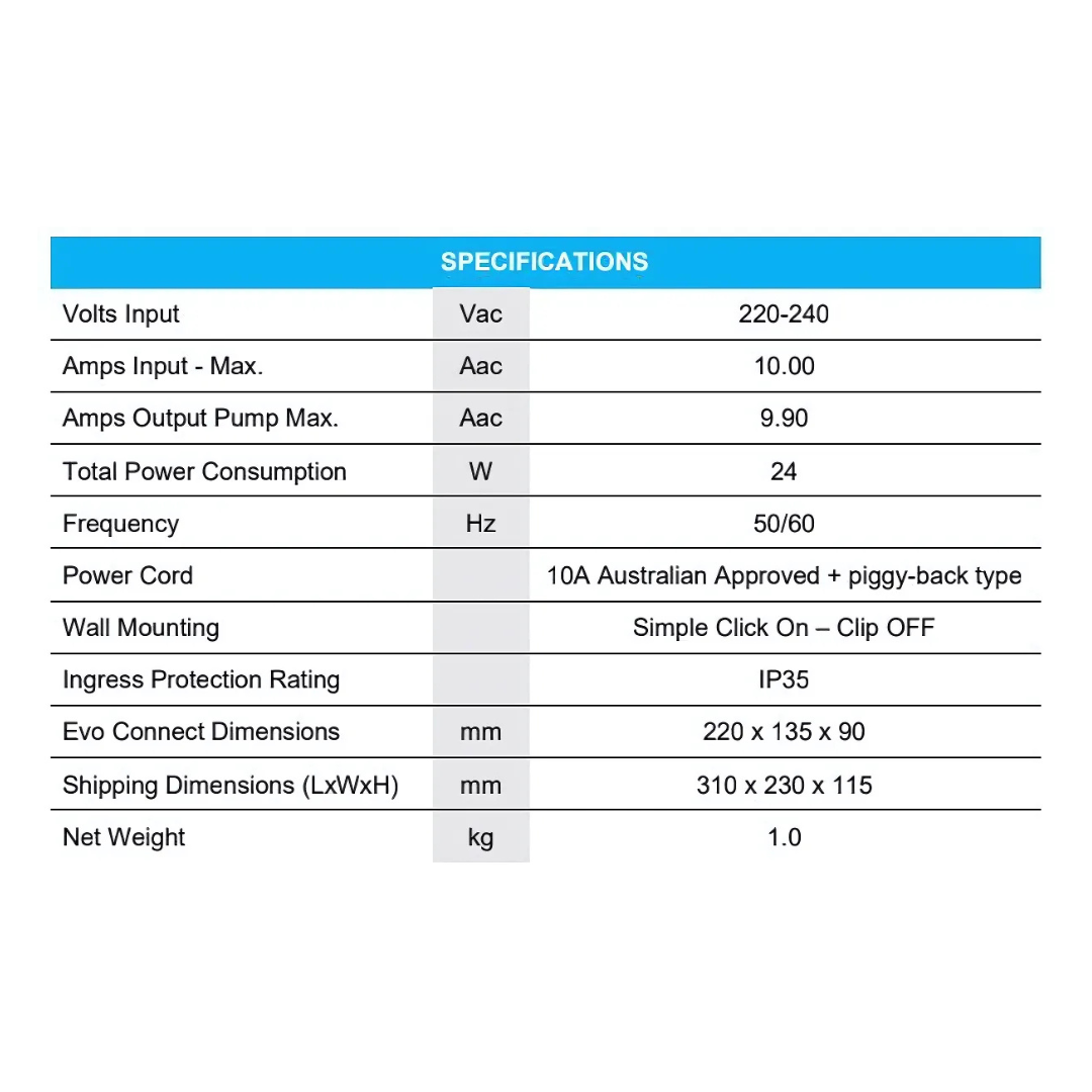 Evo Connect Heat Pump Controller