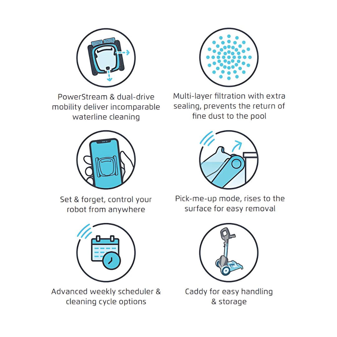 Dolphin M700 Robotic Wifi Pool Cleaner