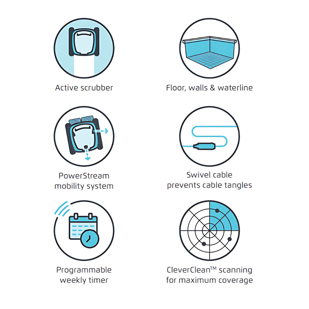 Dolphin S150 Robotic Pool Cleaner