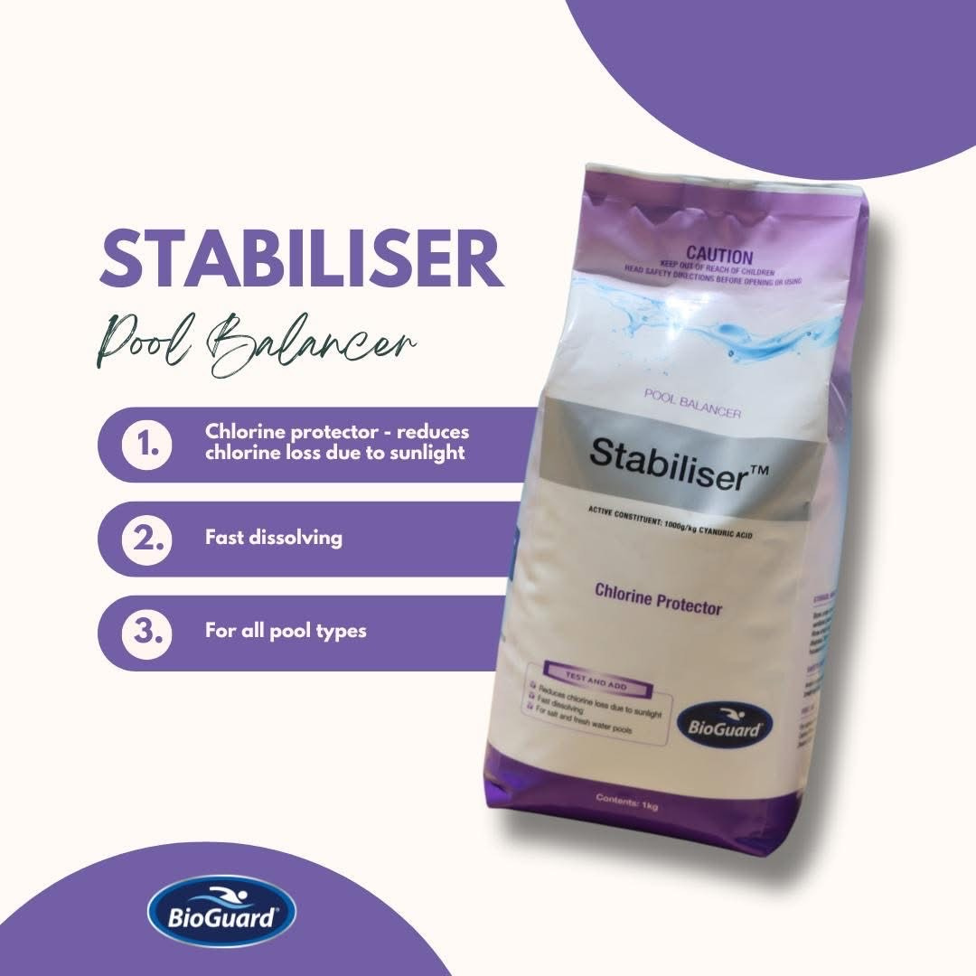 Stabiliser 2kg