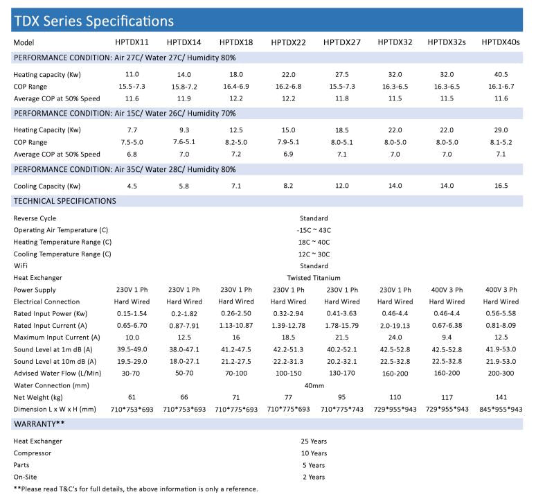 Sensaheat TDX Series Top Discharge 14kW Heat Pump