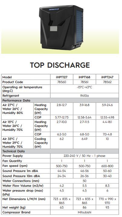 Viron iHPT127 13KW Astral® Heat Pump