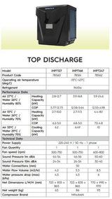 Viron iHPT127 13KW Astral® Heat Pump