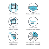 Dolphin S150 Robotic Pool Cleaner