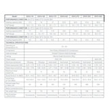 Elite V3 170 17kW Madimack® Heat Pump