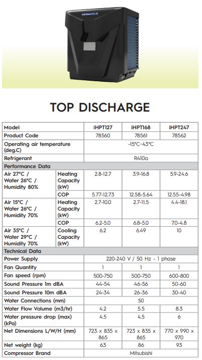 Viron iHPT168 16.8kW Astral® Heat Pump