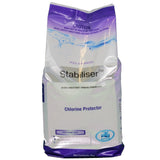Stabiliser 2kg